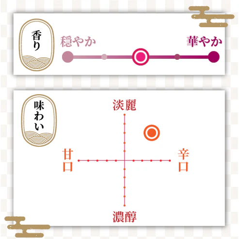 スライド