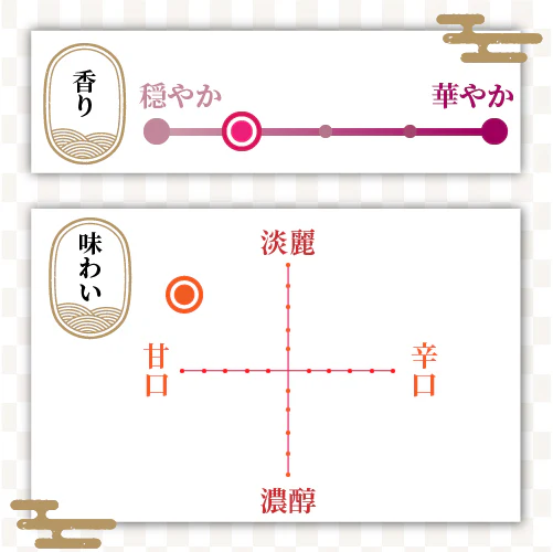 スライド