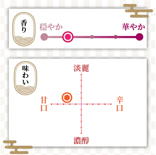 スライド