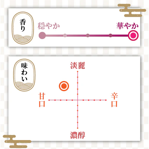 スライド