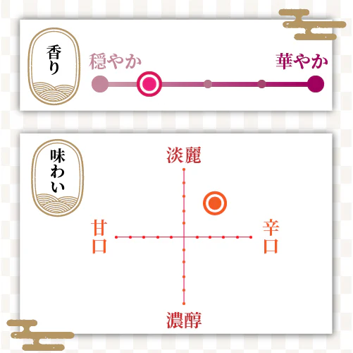 スライド