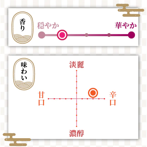 スライド
