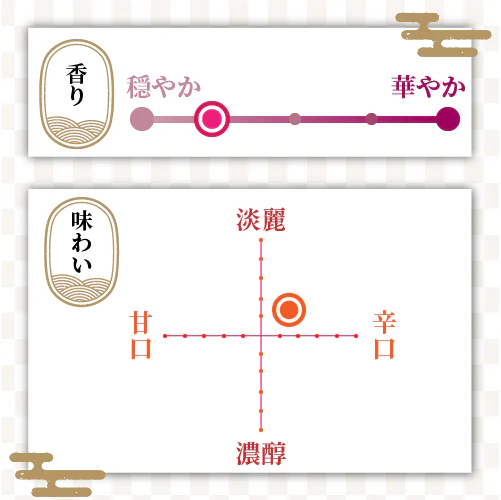 スライド