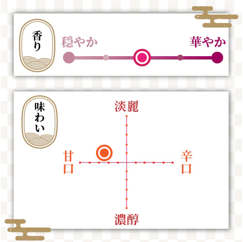 スライド