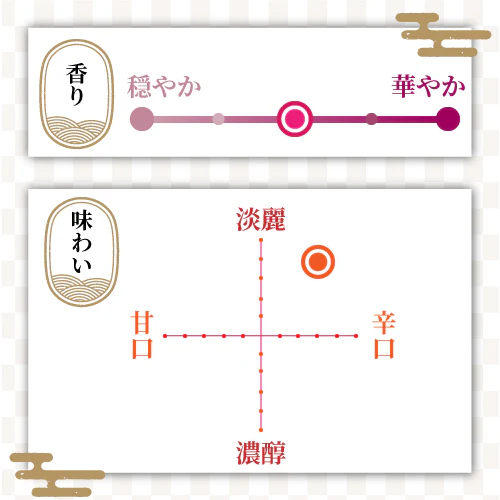 スライド