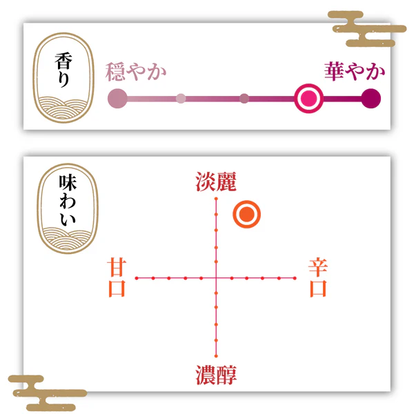 スライド