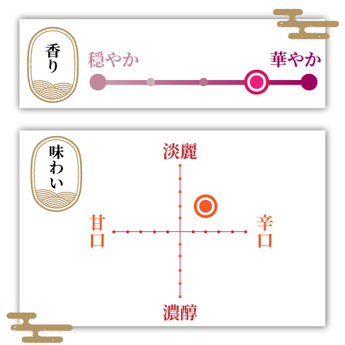 スライド