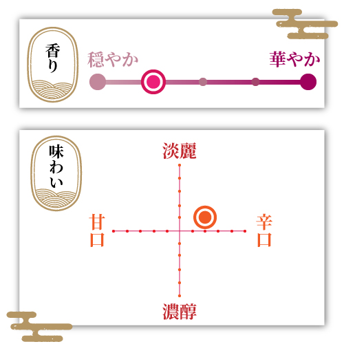 スライド